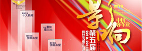 第五届影响中国客车业评选专题