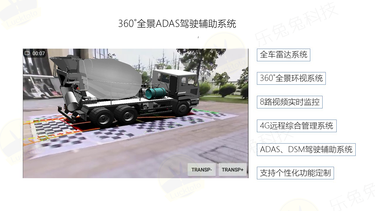 特种车360度全景环视监控+ADAS安全驾驶辅助系统+DMS疲劳驾驶预警系统+4G车载