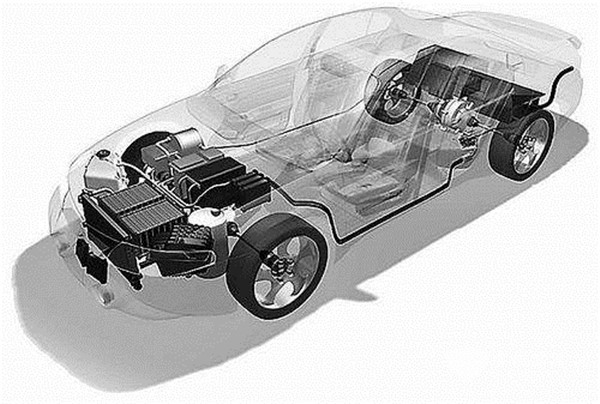 10省氢燃料汽车推广政策 氢燃料电池汽车产业越发接地气！