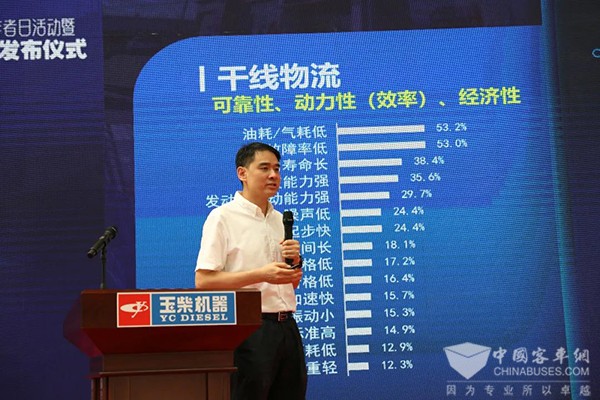 玉柴集团 柔性燃料 动力平台 国六二代发动机