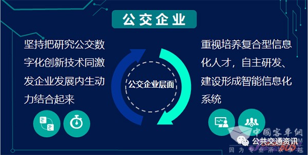 创新运营模式 发展公交 交流会 广州珍宝巴士 黄永锵