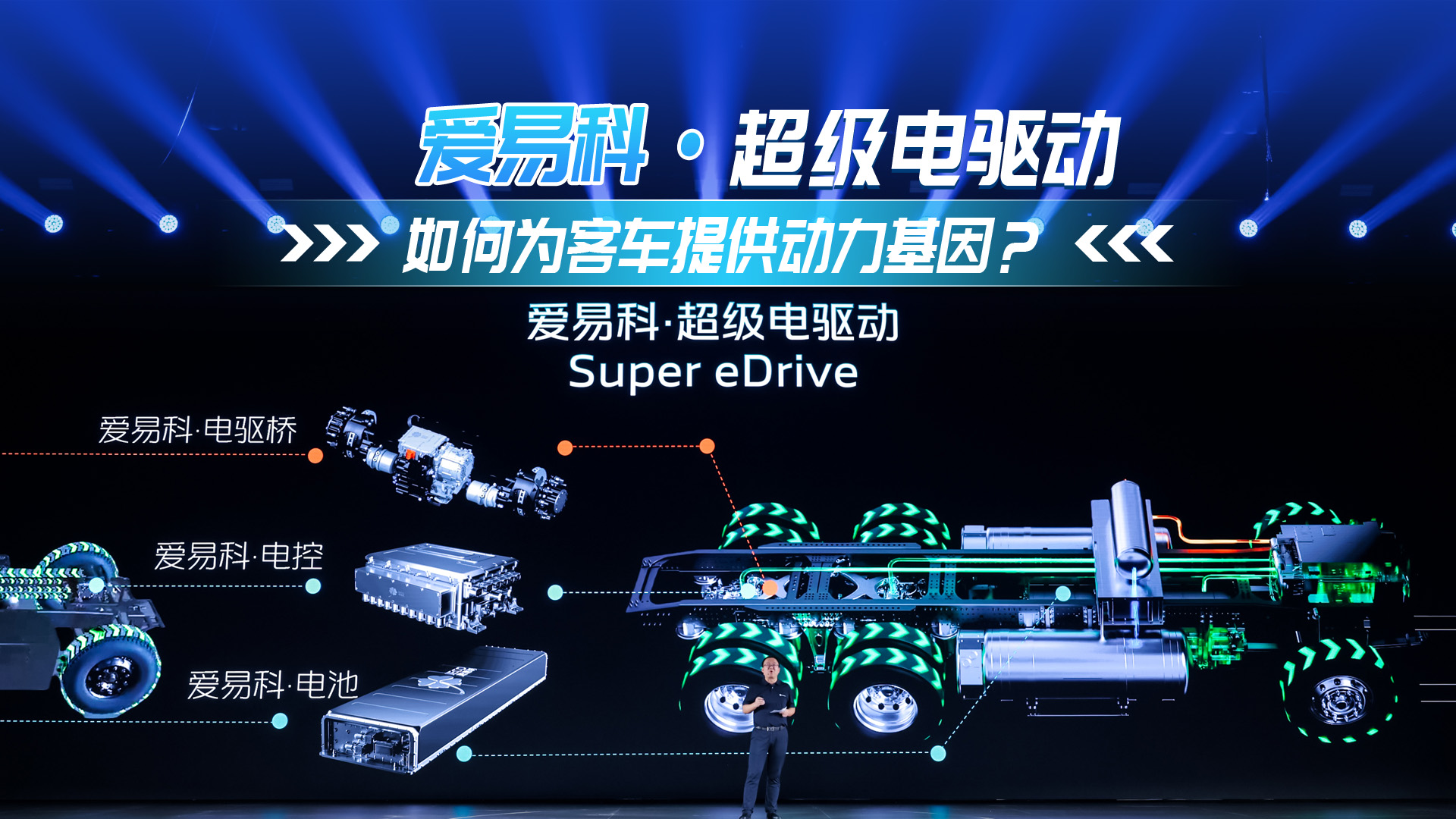 爱易科·超级电驱动系统——如何为客车提供动力基因？